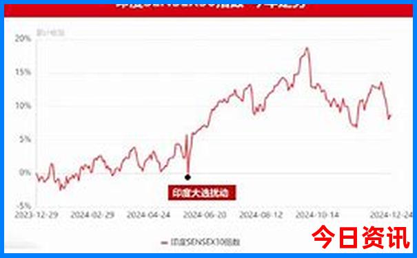 成都有哪些名胜古迹